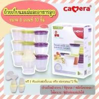 ราคา สินค้าที่ขายดีที่สุดของเดือนนี้ Camera - ถ้วยเก็บนมแม่และอาหารลูก Breast Milk and Nutrition Keeper 10 ถ้วย แถมหัวแปรงกับปั้มนม*2 ชิ้น (1732561959782221383)