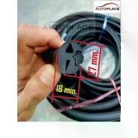 ราคา (ราคาต่อเมตร) ยางขอบกระจก รถตุ๊ก ตุ๊ก สามล้อ กะป๊อ กบ เรโทร (1731730693249271045)