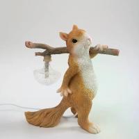 ราคา โคมไฟตั้งโต๊ะ LED, เรซินอิตาลี, การออกแบบกระรอกขนาดเล็กและน่ารัก, เหมาะสำหรับห้องนอนและห้องนั่งเล่น, ตกแต่งบ้าน, โคมไฟตั้งโต๊ะ, ของขวัญ, อุปกรณ์ไฟตั้งโต๊ะ (1731713762753416168)