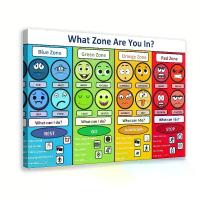 ราคา โปสเตอร์การศึกษา, การจัดการประสบการณ์ทางอารมณ์, การปรับโซน, No. ภาพกรอบ Eid สุขสันต์ 7 นิ้ว พระเครื่อง ใน คอ บอยท่าพระจันทร์ สุวรรณ กร รักษ์ ศรีเกตุ หลวงปู่เอี่ยม โต๊ะ บูชาพระ เส (1732002662461245140)