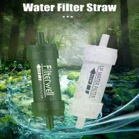 ราคา เครื่องกรองน้ำขนาดเล็กสำหรับใช้กลางแจ้ง, ฟาง, สำหรับการทำให้บริสุทธิ์แคมป์ปิ้ง, แบบพกพา, เหมาะสำหรับการเดินป่า, เครื่องกรองน้ำ, สำหรับอุปกรณ์เอาตัวรอดหรือฉุกเฉิน (1731617358975961826)