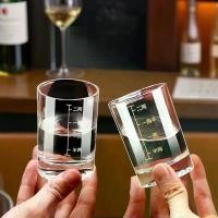 ราคา แก้วเหล้าสาเกจบรรจุขวด [2 ชิ้น] ความจุ 0.1 กก. สไตล์เก่าในครัวเรือน เหมาะสำหรับวิญญาณ เบียร์ และน้ำ ถ้วยแก้ว (1732080462569900715)