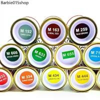 ราคา สีน้ำมัน เคลือบเงา สีทาไม้ สีทาเหล็ก สีน้ำมันวินดี้ WINDY ขนาด 0.1L (1731471304029342527)