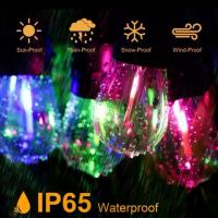 ราคา ไฟห้อยระย้า หลอดดาวตก ยาว10-50เมตร ไฟประดับชุดสายแพขั้วE27 ขั่วยางกันน้ำอย่างดี ไฟตกแต่ง ไฟประดับ (1729793984350947728)