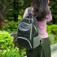 ราคา กระเป๋าเป้น้ำหนักเบา สำหรับผู้ชายและผู้หญิง กันน้ำ ความจุมาก ทนทาน เหมาะสำหรับการเดินทาง กระเป๋าเป้ฤดูร้อน พับเก็บได้ เหมาะสำหรับนักเรียน เป้ kipling แท้ (1731995833287018103)