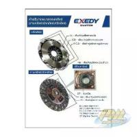 ราคา คลัชexedy จานคลัช หวีคลัช ลูกปืนคลัช eco car swift civic fd mirage attrage jazz city fb (1733215009864516682)