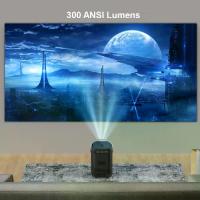 ราคา 2025 New Mini Projector HD Smart Network Portable LED Projector Home Theater Micro Projector (1733371730616878776)