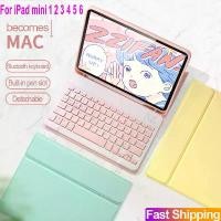 ราคา Wireless Slim Keyboard Case for iPad Mini 4/5/6 – Magnetic Bluetooth Leather Cover with Detachable Keyboard (1733065976343987784)