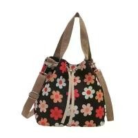 ราคา กระเป๋าผ้าแคนวาสพิมพ์ลาย สายรูด มาใหม่ สไตล์มินิมอล พกพาสะดวก กระเป๋า outdoor (1732497291199153877)