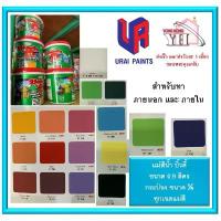 ราคา แม่สีน้ำพลาสติก แม่สีน้ำบิวตี้ Beauty EMULSION PAINT FOR EXTERIOR ขนาดกระป๋อง 1/4 ( 0.9 ลิตร ) ทุกเฉดสี มีบริการเก็บปลายทาง (1733323800007313002)