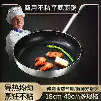 ราคา Commercial Frying Pan Non-Stick Aluminum Alloy Frying Pan Household Egg Frying Pan Pancake Pan Teflon Steak Frying Pan (1733421113192056025)