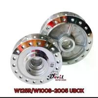 ราคา ดุมล้อ กลึงเงา WAVE125R ดุมกลึงเงา กระจก/ดุมหน้าดิส-หลังดรัม w125R/125X /เวฟ100S 2005-2008 (1732820751715239139)