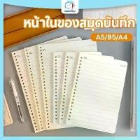 ราคา หลวม Leaf A5/B5/A4 Binder โน้ตบุ๊คเติมกระดาษ 20/26/30 หลุม 60 แผ่น (1733003665114236839)