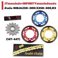 ราคา (ชุดโซ่ทองX-RINGพระอาทิตย์)JTสเตอร์หน้า14T+INFINITYสเตอร์หลังแต่งCNCสำหรับNINJA,Z-250/300 44T+โซ่X-RING 520-120L สีทอง สินค้าที่ขายดีที่สุดของเดือนนี้ (1733366686433511271)