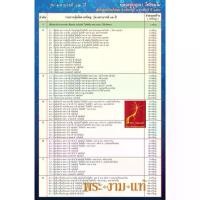 ราคา พุทธอุปกรณ์ พระពុท្ធ รายการลุ้นเนื้อ หลวงปู่บุญมา มงคลมหาบารมี 82 ปี เนื้อพิเศษ/ลงยาทุกเหรียญ หลวงพ่อทอง วัดบ้านไร่ ร่วมเสก*รับประกัน พระแท้* โดย พระงามแท้ พุทธศาสนา meditation (1733144871853130809)