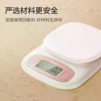 ราคา Xiangshan Kitchen Scale Baking Electronic Scale Household Small Food Gram Scale Kitchen Tool Food Scale (1733027384357979627)