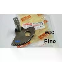 ราคา Certified ProductsGenuine Starter Core Mio, Fino (1732998325636400577)