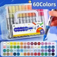 ราคา ปากกาเมจิกสีตรง 12/24/36 สี หัวนุ่มสำหรับวาดภาพด้วยมือ วาดสเก็ตช์ ออกแบบ เซ็นชื่อ วิงการ์ตูน สมุดบันทึก เขียนและวาดภาพ ไม้ หิน โลหะ ปากกาหลายสี (1733378321053091269)