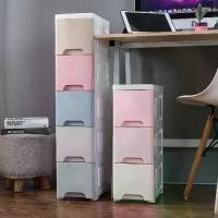 ราคา ตู้เก็บของลิ้นชักช่องว่างกว้าง, 18/25, สำหรับห้องครัวและห้องน้ำ, ตู้เก็บของช่องแคบ, ที่เก็บของในตู้เสื้อผ้า กัว ดิส สีชมพู ตู้ ขาย ลูกชิ้น ทอด ชั้น วาง ร้าน ชํา (1732697338869482713)