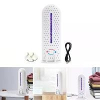 ราคา เครื่องลดความชื้นแบบหมุนเวียน ตู้เสื้อผ้า ตู้รองเท้า เครื่องดูดความชื้น (1733471251232097425)