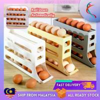 ราคา ถาดใส่ไข่ ออแกไนเซอร์ 4 ระดับ ชั้นวางไข่ในตู้เย็น เครื่องจ่ายไข่กลิ้งอัตโนมัติ เครื่องจ่ายไข่ สีขาว สำหรับเก็บไข่ กระปุกใส่ยาดมหงส์ไทย ที่ วาง ไข่ ใน ตู้เย็น กล่อง เก็บ ขวด (1732080597360281864)