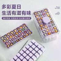ราคา แม่พิมพ์น้ำแข็งเกรดอาหาร ถาดน้ำแข็งกดในครัวเรือน ตู้เย็น กล่องเก็บน้ำแข็งทำเอง น้ำแข็งแช่แข็ง (1733448396186682953)