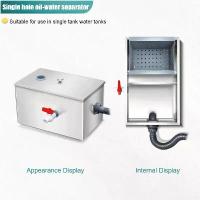 ราคา เครื่องดักไขมัน, สแตนเลส, ตัวกรองน้ำน้ำมัน, ตัวกรองท่อระบายน้ำ, เครื่องมือน้ำเสีย, เหมาะสำหรับร้านอาหาร, บ้าน, และห้องครัว, 35*20*20 ซม. (1731687035774863329)