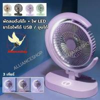 ราคา CODพัดลม พัดลมตั้งโต๊ะขนาดเล็ก มีไฟ LED ชาร์จไฟได้ พัดลมมินิusb พัดลมพกพาขนาดเล็ก ปรับระดับได้ พับเก็บได้ แบตในตัวชาร์จสะดวกไร้สายTikTok (1731491347867272634)