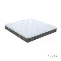 ราคา INDEX LIVING MALL ที่นอน THERAFLEX รุ่นเบียทิส - สีขาว/เทา (1731569790514268216)