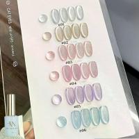 ราคา ยาทาเล็บเจล, MIANEL, 12ML/1PCS, ซีรีย์นู้ดน้ำแข็งผิวให้ความชุ่มชื้น, ยาทาเล็บเยลลี่มิลค์เชคสไตล์ญี่ปุ่น, ทำเล็บ, เล็บสีชมพูและสีขาว, เล็บ UV, เหมาะสำหรับเล็บและนิ้วเท้า, เล็บที่ม (1732397859437643002)