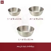 ราคา MUJI ชาม STAINLESS BOWL กะละมัง สแตนเลส (1733473274963855268)