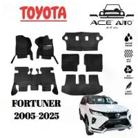 ราคา TOYOTA FORTUNER 2005-2015 2016-2025 พรม พรมดักฝุ่น พรมปูพื้น พรมกันลื่น พรมในรถยนต์ พรมรถ พร้อมส่ง (1732062298627016430)