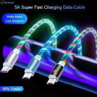 ราคา สายชาร์จเร็ว, 5A, เรืองแสง LED, สาย USB ไหล, สตรีมเมอร์หลากสี, สายชาร์จ MicroUSB / Type-C / iPhone, เหมาะสำหรับ iPhone และ Android, สายชาร์จ (1733032515899524546)