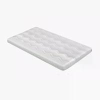 ราคา Beige เตียงเด็กแรกเกิด เตียงเด็กแรกเกิดพร้อมมุ้ง เตียงเด็กมัลติฟังก์ชั่ง แถมชุดที่นอนห้าชิ้น มุ้ง เตียงเด็กอ่อน เตียงนอนทารก เตียงเด็กโต Baby bed เตียงไม้เด็ก เตียงไม้สน พร้อมล้อ (1732250030329398568)