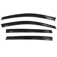 ราคา Certified productsกันสาด/คิ้วกันสาด Toyota Yaris 2014-2016 สีดำ (1732547559078397840)