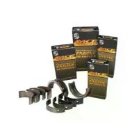 ราคา ACL RACE SERIES Performance Engine Bearings Honda D & B-series ชาร์ปอก ชาร์ปก้านสูบ (1733155724663752615)