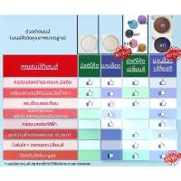 ราคา แว่นตา แว่นกรองแสง สไตล์เกาหลี เลนส์ตัดให่สั่งตัดสายตาได้ค่ะ สำหรับ ผู้หญิง (รุ่น 72368) (1732053108534183262)