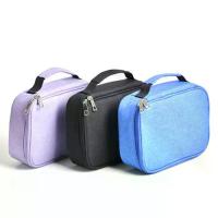 ราคา มัลติฟังก์ชั่น อุปกรณ์การเรียน ความจุสูง กระเป๋าใส่ปากกา แขนถอดได้ กล่องปากกา กล่องดินสอ กระเป๋าใส่ปากกาซิป กระเป๋าดินสอ กระเป๋าดินสอ (1734158613814936714)