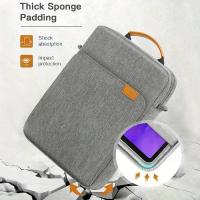 ราคา กระเป๋าแท็บเล็ตแนวตั้งพร้อมสายสะพายไหล่, 32.99 ซม., เหมาะสำหรับการเดินทางของผู้ชายและผู้หญิง, กระเป๋าโน๊ตบุ๊ค, กระเป๋าถือ, เหมาะสำหรับ Apple Thinkpad, HP และ Dell (1733050884234642869)