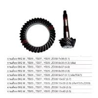 ราคา ☃จานเฟืองเดือยหมู NISSAN BIG-M,FRONTIER TD25,TD27,YD25,ZD30, NISSAN Urvan E-24,E-25✣ (1733313721915246217)