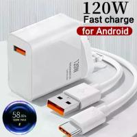 ราคา Original 120w Fast Charger QC5.0 Fast Charging Adapter With Cable Support Quick Charge For Ip Samsung Oppo Vivo Xiaomi Realme Infinix (1734389539708634572)