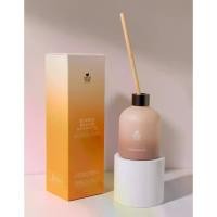 ราคา จัดส่งทันที. Reunrom Room Diffuser 200 ml Summer Heaven (Phytoncides Technology) (1731848031027628745)