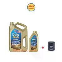 ราคา น้ำมันเครื่อง Caltex Delo Sports 5W-30 5W30 ดีเซล สังเคราะห์ (1733968393656960058)