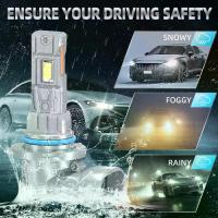 ราคา Fit สําหรับ Honda Civic (FD) 8th Gen 2005-2011 ไฟหน้ารถหลอดไฟ 800% ความสว่าง High Beam Low Beam 150W 6000K 30000LM Plug-N- Play (1733622710631367850)