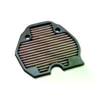 ราคา DNA Air Filter กรองอากาศ แต่ง ดีเอ็นเอ Made In Europe สำหรับรถทุกรุ่น BMW Honda Kawasaki Ducati Yamaha Suzuki (1733837088957564680)