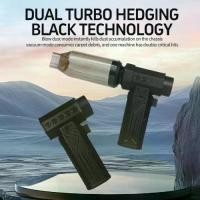 ราคา Ruoling Tools ขนาดเล็ก แรงขับสูงสุด 600 กรัม โบลเวอร์ลมไฟฟ้า ปรับความเร็วลมได้ มอเตอร์ไร้แปรงถ่าน ไดร์เป่าฝุ่นรถยนต์ ที่เป่าลมรถยนต์ที่รุนแรง (1734409388820104381)