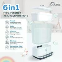 ราคา [พร้อมส่ง] Grace Kids เครื่องนึ่งขวดนมรุ่น Uniclean 6-in-1 SteamBuddy สินค้าพร้อมส่งจากไทย มีรับประกัน (1731904773313366391)