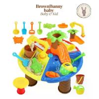 ราคา Sand Water Table Toys โต๊ะเล่นทรายและน้ำ สำหรับเด็กเล่น (1734405964171085789)
