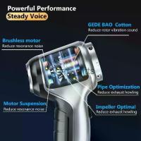 ราคา [COD] เครื่องดูดฝุ่น 95000Pa เครื่องดูดฝุ่นไร้สายสำหรับรถยนต์ ดูดแรง เครื่องดูดฝุ่นมือถือสำหรับรถยนต์และบ้าน เครื่องดูดฝุ่นขนาดเล็กแบบใช้คู่ x0810 x0811 (1733818727149569340)