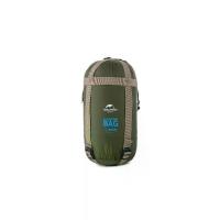 ราคา ถุงนอน Naturehike รุ่น Mini Ultralight Sleeping Bag (ของแท้ประกันไทย 1ปี) (1733864450973664689)